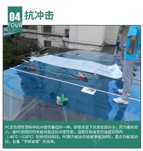 荣鑫建材供应聚碳酸脂透明瓦 PC采光瓦 阳光板 耐力板