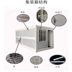 电气设备集装箱 拼装式集装箱式房 集装箱出售 四川