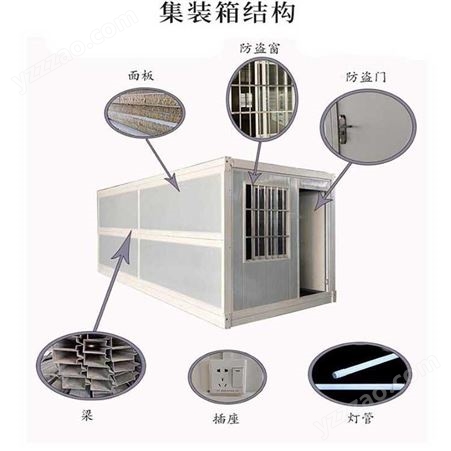 电气设备集装箱 拼装式集装箱式房 集装箱出售 四川