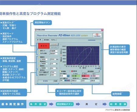 日本syscom动的粘弹性测定装置质构仪流变仪rheometer