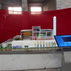 硕博模型电力沙盘模型 工艺精美 深圳市垃圾发电厂模型 新能源发电组合沙盘模型厂家