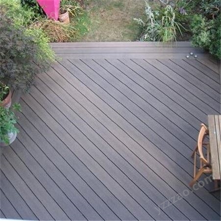 天耀园林 室外木塑拼接地板 阳台露台庭院户外防腐木地板