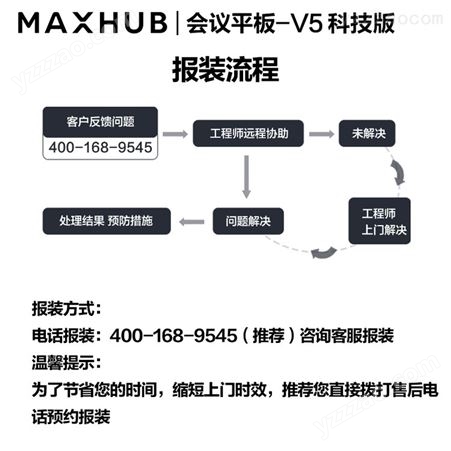 MAXHUB会议平板科技版86英寸TA86CA 无线投屏教学视频会议一体机